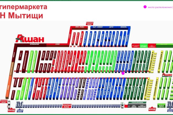 Как вывести деньги с кракена тор